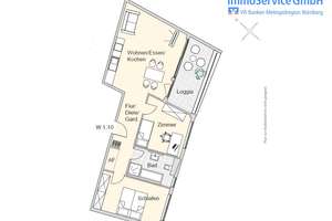 Ansprechende Wohnanlage im Nürnberg Nord: 60 stilvolle Neubau-ETW und 10 Büroeinheiten in Stadtlage!