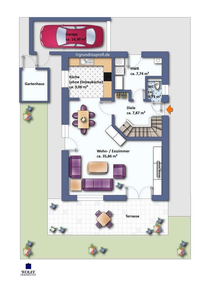 EG - nicht maßstabsgetreu