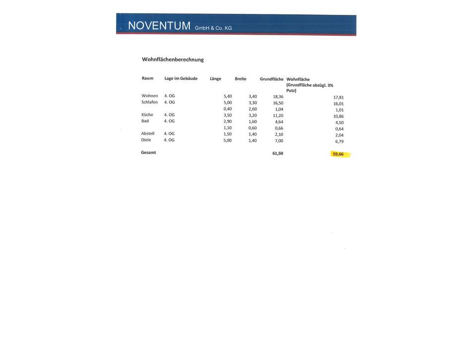 MARQUART IMMOBILIEN
