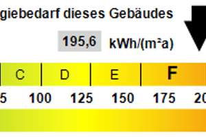 Liebevoll modernisiertes Bauernhaus mit viel Platz – Die vollständige Adresse der Immobilie erhältst du vom Anbieter., 72401 Haigerloch – Vorschaubild 33