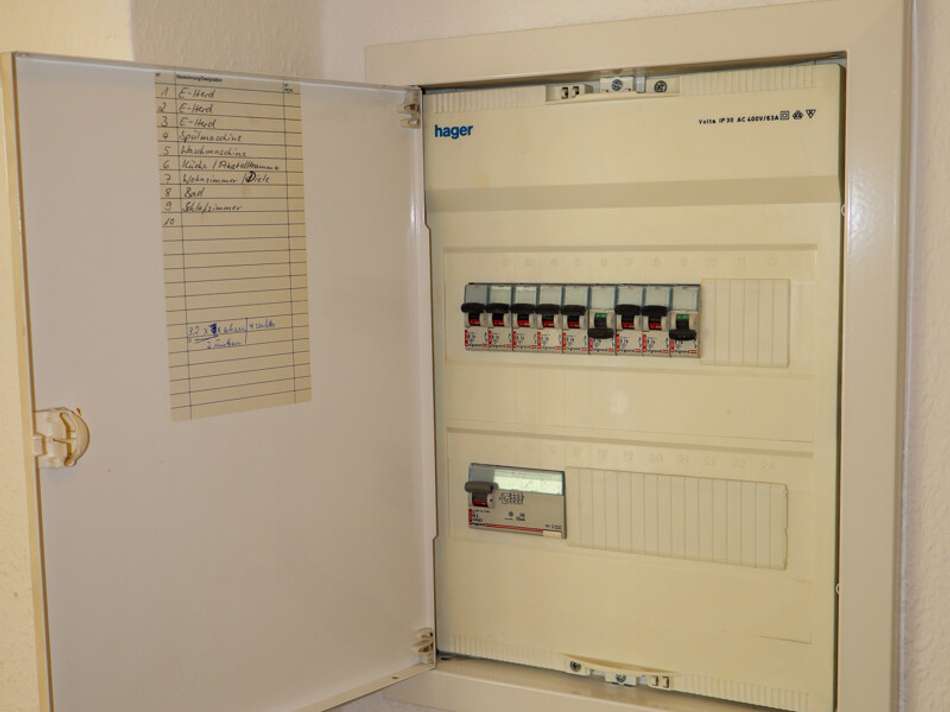 Sicherungskasten