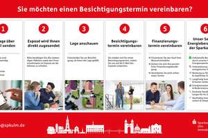 Charmantes Einfamilienhaus in Bestlage von Ulm-Mähringen  – Die vollständige Adresse der Immobilie erhältst du vom Anbieter., 89081 Mähringen, Ulm – Vorschaubild 27