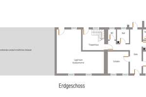 Idyllisches großzügiges Anwesen/Bauernhof nähe Erding – Erding (Kreis) – Vorschaubild 9