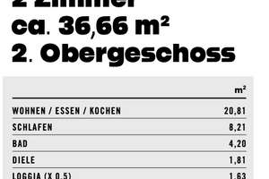 Lindenthal Zwei-Zimmer-Wohnung in Uninähe – 50935 Lindenthal (Ortsteil), Köln – Vorschaubild 4