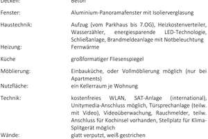 Nachbarschaft: Theater - Stadtgarten - Rathaus – Hansastraße 101-103, 44137 City, Dortmund – Vorschaubild 12