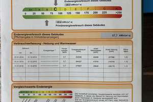 Nachmieter gesucht für Helle 3-Raum-Wohnung mit großem Balkon, moderner IKEA-Küche und Aufzug – Enderstraße 24, 1277 Tolkewitz/Seidnitz-Nord, Dresden – Vorschaubild 14
