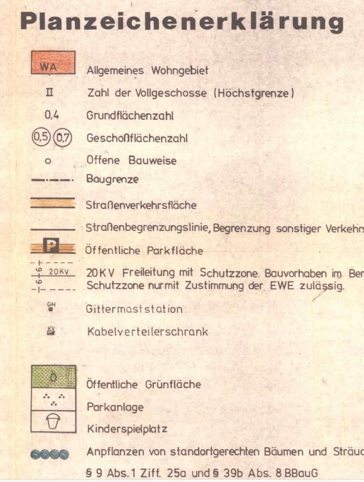 Erläuterung BPlan