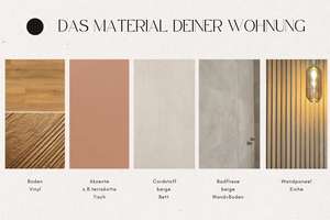 2-Zimmer Reihenhaus an der Alten Bastei |  mit Terrasse, in Uninähe! – Ludwigsallee 139, 52062 Hansemannplatz, Aachen – Vorschaubild 5