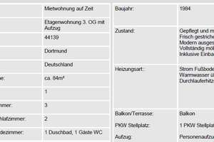 Mitten im Kreuzviertel: 3-Zimmer-Wohnung in Dortmund – Hohe Str. 100, 44139 Ruhrallee, Dortmund – Vorschaubild 16
