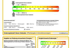 Moderne & gepflegte Doppelhaushälfte in Berlin-Biesdorf – Die vollständige Adresse der Immobilie erhältst du vom Anbieter., 12683 Biesdorf, Berlin – Vorschaubild 17