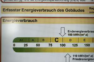 Lichtdurchflutete Galerie-Whg mit schicker Einbauküche und Dachterrasse – Die vollständige Adresse der Immobilie erhältst du vom Anbieter., 90425 Wetzendorf, Nürnberg – Vorschaubild 19