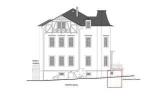 Property thumbnail 14