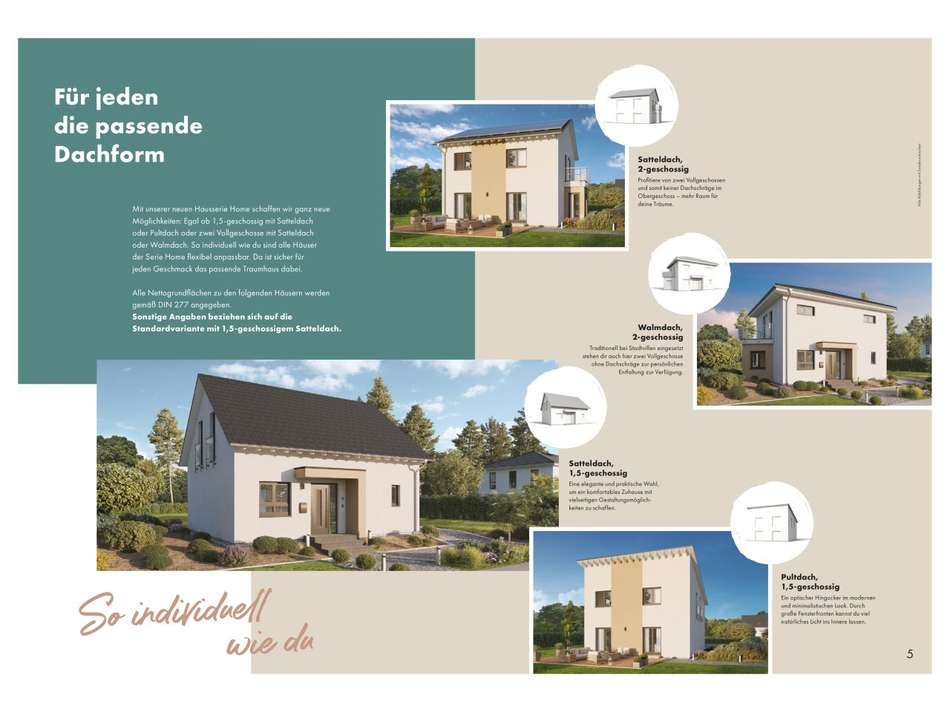 Passende Dachform