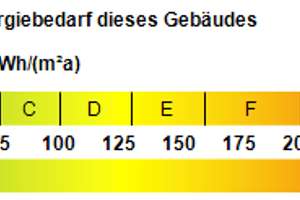 
Exklusive Wohnung - Nähe Obersee

 – Die vollständige Adresse der Immobilie erhältst du vom Anbieter., 33609 Jöllenbeck, Bielefeld – Vorschaubild 5