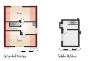 Ehemalige Hofstelle mit Haus, Scheune, Stallungen, Werkstatt und großem Baugrundstück – Lüneburg (Kreis) – Vorschaubild 9