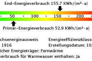 ** Modernisierte 2-Zi-DG-Wohnung in Frohnhausen** – Overrathstr. 12, 45144 Frohnhausen, Essen – Vorschaubild 14