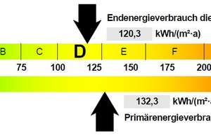 2-Zimmer-Wohnung in Ringelheim – 38259 Ringelheim, Salzgitter – Vorschaubild 3