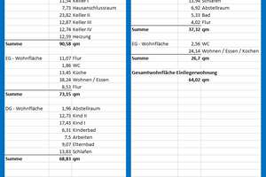 Exklusives Einfamilienhaus mit Einliegerwohnung – Die vollständige Adresse der Immobilie erhältst du vom Anbieter., 41066 Bettrath-Hoven, Mönchengladbach – Vorschaubild 30