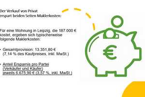 Property thumbnail 105