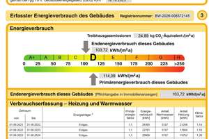 Bezauberndes Einfamilienhaus mit Garten und 2 Stellplätzen – Die vollständige Adresse der Immobilie erhältst du vom Anbieter., 70193 Kräherwald, Stuttgart – Vorschaubild 13