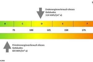 Modernes Wohngefühl in grüner Umgebung – Konrad-Adenauer-Allee 8, 38444 Detmerode, Wolfsburg – Vorschaubild 10