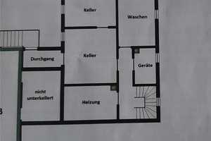 Interessantes Sparangbot in Bad Wörishofen – Unterallgäu (Kreis) – Vorschaubild 9