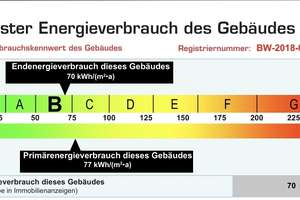 Ruhige 2-Zimmer-Whg. mit Gartenanteil in Toplage • S-Bahn 200 m, Bestandsfinanzierung optional 1,33% – Die vollständige Adresse der Immobilie erhältst du vom Anbieter., 70771 Leinfelden-Echterdingen – Vorschaubild 10