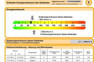 *SCHICKES Apartment, ZENTRALE Lage, STILvolle EBK, Balkon, Hbf & City 7 Min, FH 10 Min* – Ruhrstraße 4, 99085 Krämpfervorstadt, Erfurt – Vorschaubild 32