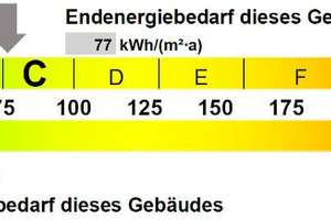 In der Herrichtung! Große 2-Zimmerwohnung mit Dusche, Wanne und Balkon – Saalering 3, 6120 Heide-Nord/Blumenau, Halle (Saale) – Vorschaubild 5