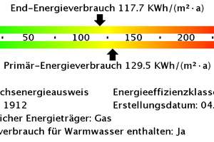 Property thumbnail 19