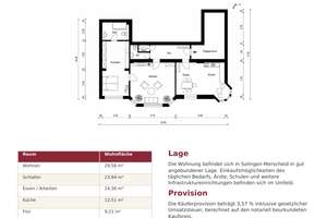 Über 100 m² Altbauflair – außergewöhnliche 2-Zimmer-Wohnung mit beeindruckendem Raumgefühl! – Merscheider Str. 87, 42699 Ohligs/Aufderhöhe/Merscheid, Solingen – Vorschaubild 20