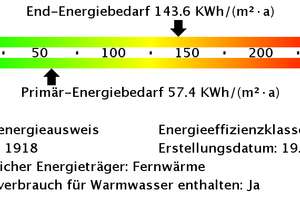 *** Charmante 2-Zi.-Wohnung zzgl. Mansarde in grüner Lage! *** – Johann-Kruse-Str. 39, 45355 Borbeck-Mitte, Essen – Vorschaubild 30