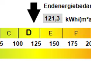 Property thumbnail 21