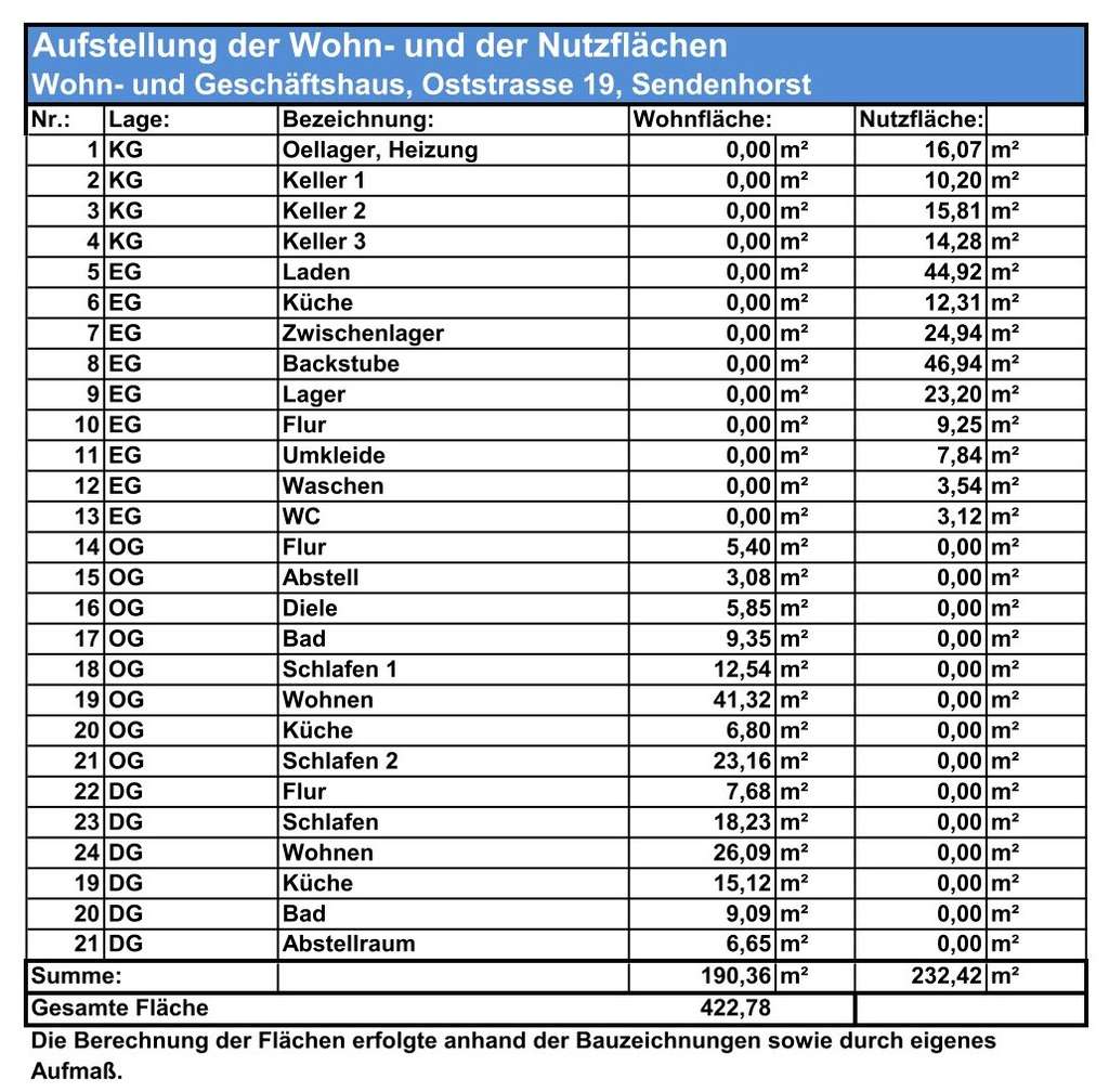 Immobilie in Sendenhorst - Wohn- und Geschäftshaus in zentraler Lage in Sendenhorst - Bild 4