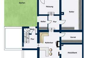 Charmantes Reihenendhaus in ruhiger Lage – Ein Zuhause für die ganze Familie – Neunkirchen (Kreis) – Vorschaubild 28