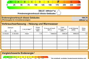 Platz, Ruhe, Ausblick – Ein Zuhause zum Ankommen und Wohlfühlen – Die vollständige Adresse der Immobilie erhältst du vom Anbieter., 72768 Oferdingen, Reutlingen – Vorschaubild 8