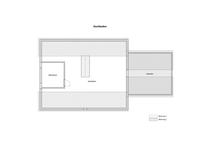 Dachboden