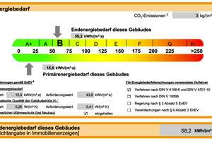 4,5 Zi. ETW mit gehobener Ausstattung zu verkaufen – Die vollständige Adresse der Immobilie erhältst du vom Anbieter., 89079 Eggingen, Ulm – Vorschaubild 18