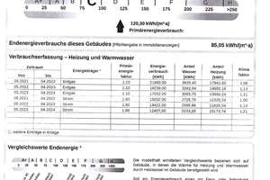 Gepflegte sonnige 2,5 Zimmer Wohnung mit weiter Aussicht - Bitte keine Makleranfragen  – Die vollständige Adresse der Immobilie erhältst du vom Anbieter., 70597 Sonnenberg, Stuttgart – Vorschaubild 7