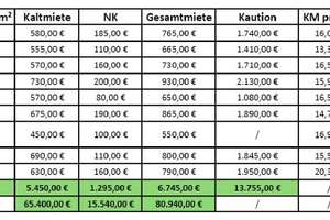 Property thumbnail 31