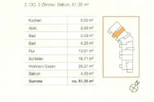 Stilvolle 2 Zimmer Wohnung mit Balkon in begehrter Lage am Wildpark – Am Wildpark 51, 40629 Ludenberg, Düsseldorf – Vorschaubild 13