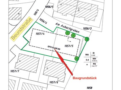 Grundstück kaufen in Kreis Göppingen ImmoScout24