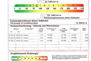 großzügige 3 Zimmer Wohnung mit Terrasse und Garage in Chemnitz – Lindenweg 20, 9224 Chemnitz – Vorschaubild 19