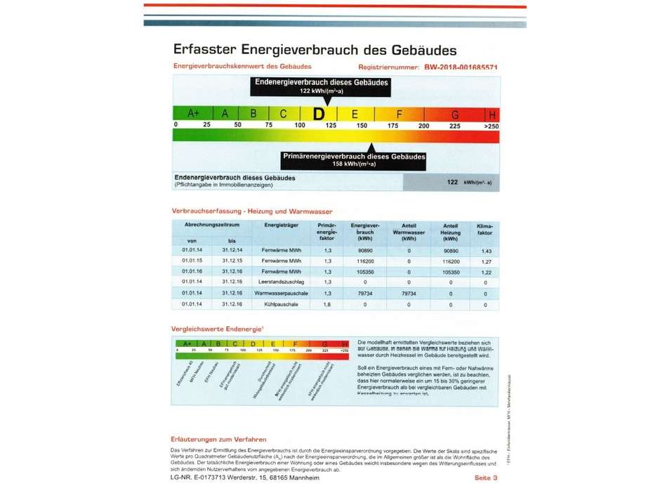 Energieausweis