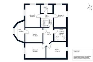 Leben auf höchstem Niveau - Smart Home Villa mit großzügigem Garten – Die vollständige Adresse der Immobilie erhältst du vom Anbieter., 14532 Kleinmachnow – Vorschaubild 22