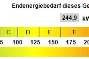 Freistehendes Zweifamilienhaus mit wunderschönem Blick auf die Fulda – Kassel (Kreis) – Vorschaubild 22