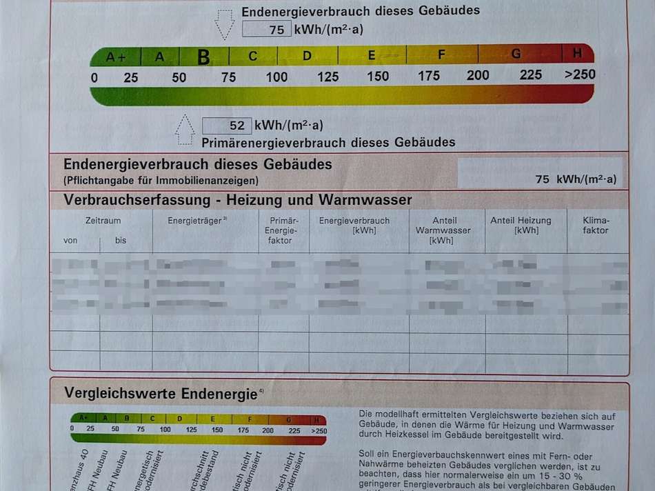 Energieausweis