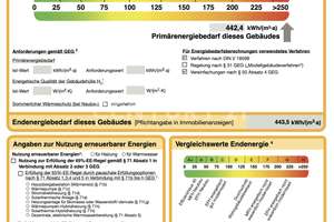 Für Natur- und Pferdeliebhaber mit kreativen Händen – Die vollständige Adresse der Immobilie erhältst du vom Anbieter., 27419 Vierden – Vorschaubild 10