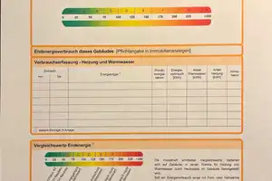 OHNE MAKLER !!! Einfamilienhaus mit großem Raumangebot und Gartenparadies! – Dithmarschen (Kreis) – Vorschaubild 44