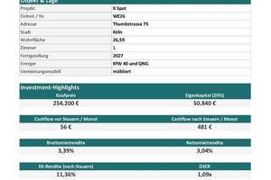 Property thumbnail 5